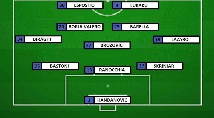 Preview Inter-Cagliari - Conte rilancia Esposito. Una chance pure per Lazaro