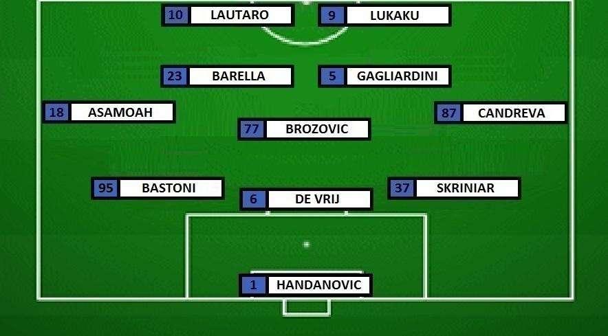 Preview Sassuolo-Inter - Conte perde pezzi, ma rilancia con Bastoni e Gaglia