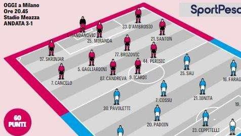 GdS - Ancora difesa a tre e due ballottaggi: la probabile formazione