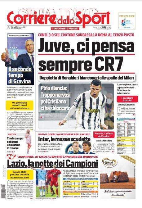 Prima CdS - Inter, le mosse scudetto. Dopo il derby Conte sempre più lanciato