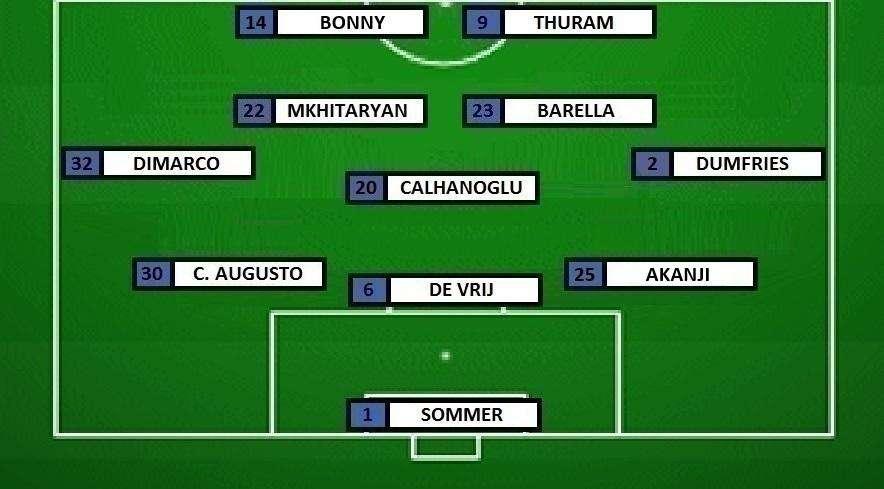 Preview Inter-Cagliari - Chivu con tre dubbi e quattro assenze