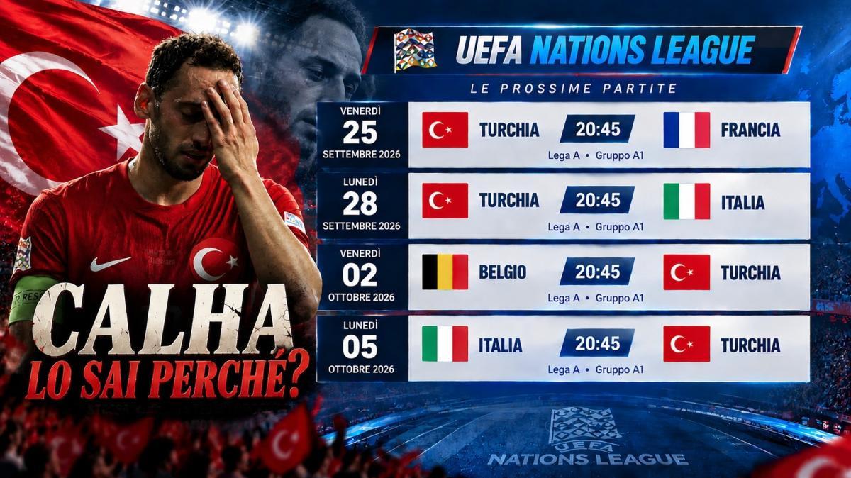 VIDEO - CALHANOGLU KO: l'INTER adesso si INTERROGA. Ancora una volta la BEFFA dopo il DANNO?