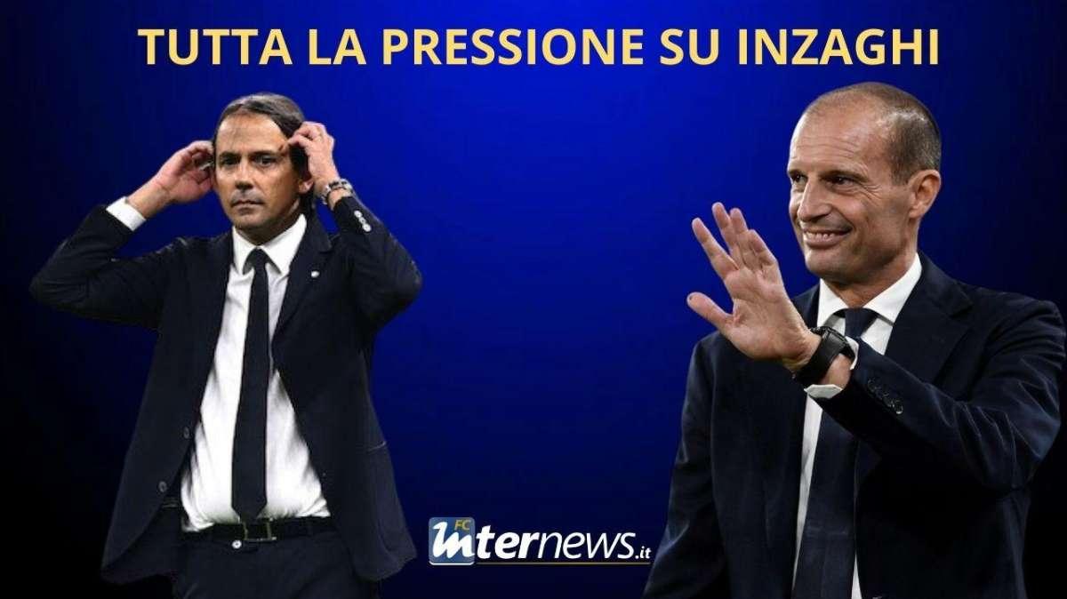 "INTER più FORTE della JUVE". Sì... ma perché? RISPONDIAMO a Zazzaroni