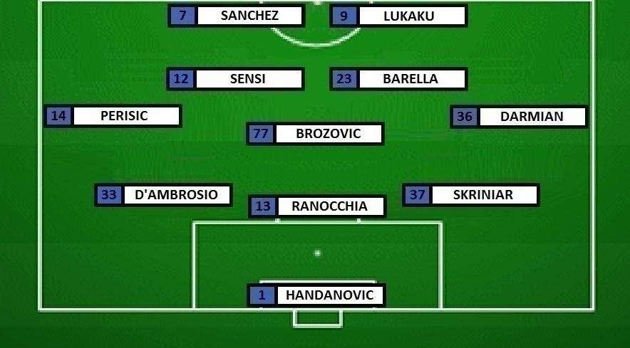 Preview Inter-Roma - Da Skriniar a Lukaku: Conte rilancia quasi tutti i titolarissimi