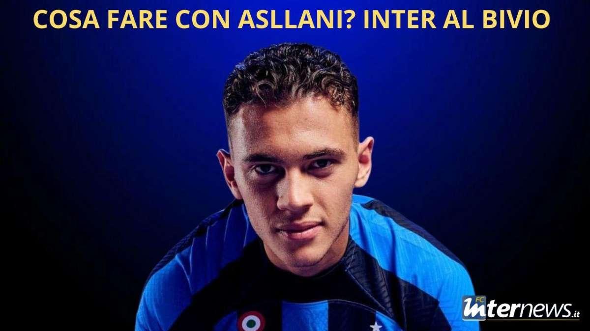 Cosa fare con ASLLANI? INTER e GIOCATORE al BIVIO: le ULTIME