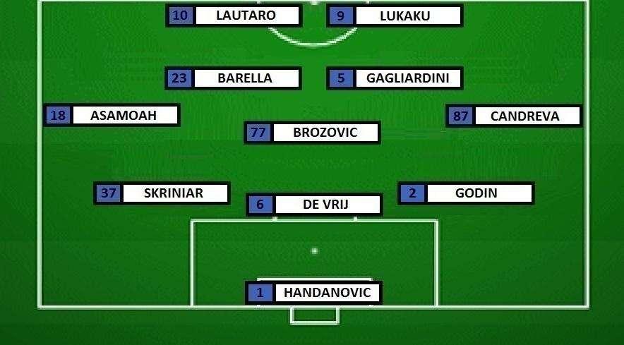Preview Brescia-Inter - Conte ancora senza Sensi. Riecco De Vrij e Asamoah