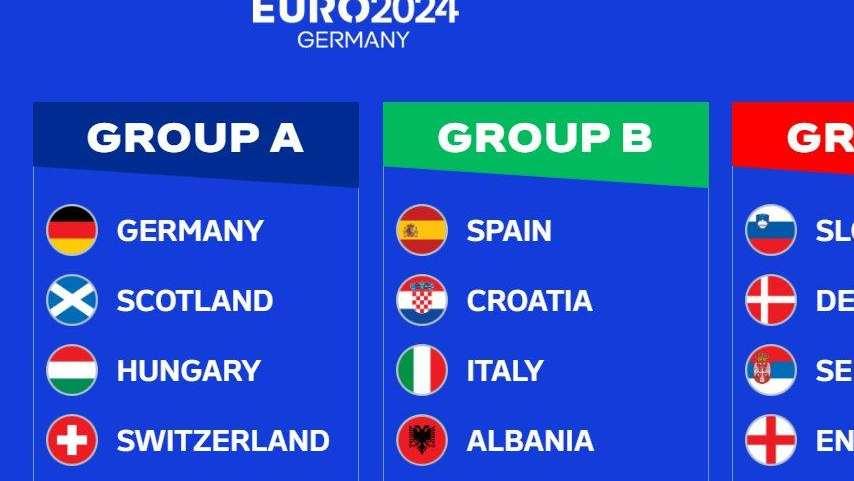 Euro2024, i sorteggi: gruppo duro per l'Italia di Spalletti contro Spagna, Croazia e Albania