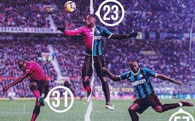 Sinistro, destro e di testa: Lukaku segna in tutti i modi. E ha un primato in PL