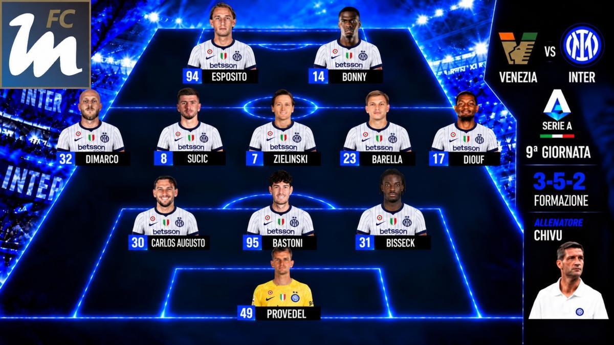 Preview Venezia-Inter - Chivu fedele alla linea: cambia ma non troppo