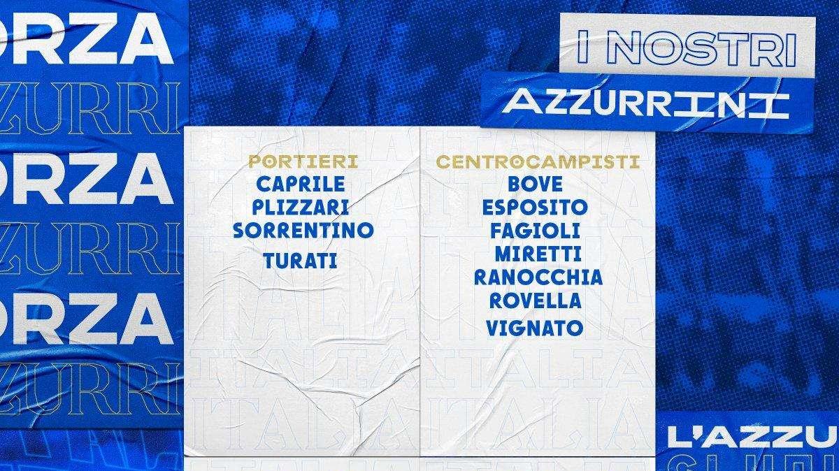 Italia Under 21, diramata anche la lista dei convocati di Nicolato: c'è Bellanova