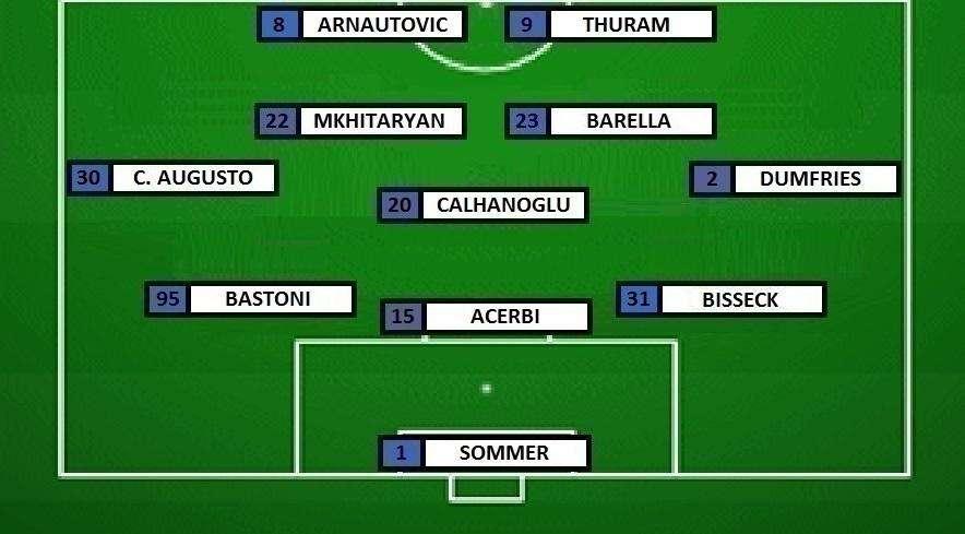 Preview Bologna-Inter - Inzaghi ritrova Calhanoglu. Thuram con Arnautovic?