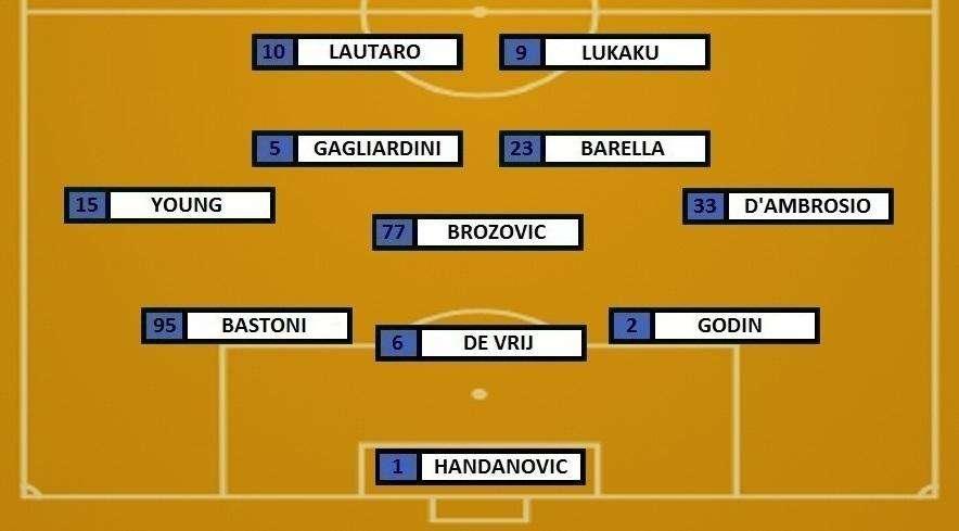 Preview Inter-Leverkusen - Conte per la continuità, Baumgartlinger favorito per sostituire Aranguiz