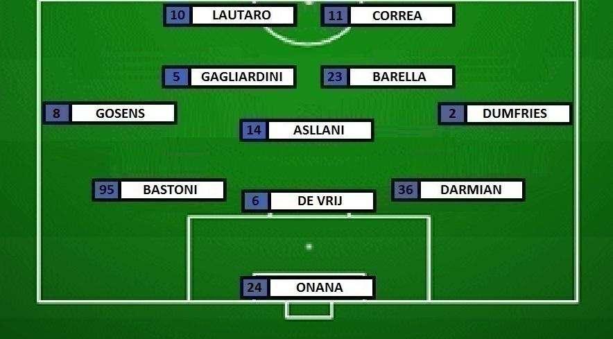 Preview Inter-Atalanta - Mini turnover per Inzaghi. E Skriniar che fa?
