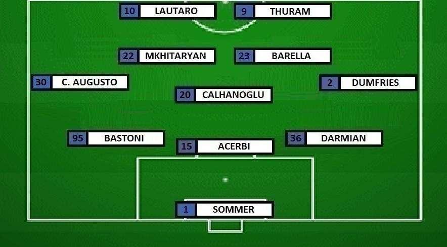 Preview Inter-Sassuolo - Inzaghi cambia poco, davanti sempre la Thu-La