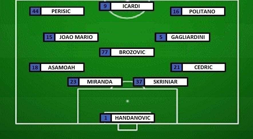 Preview Genoa-Inter - Icardi torna ed è titolare. Dubbio Nainggolan-J. Mario