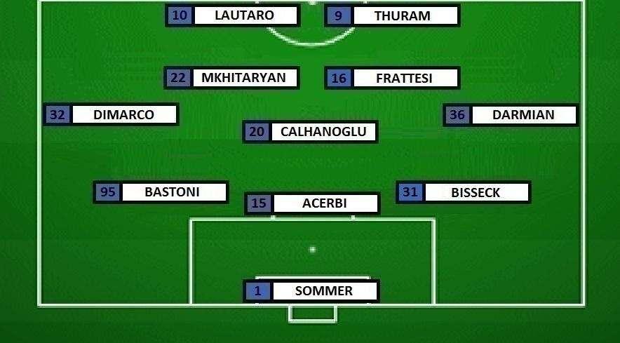 Preview Inter-Torino - Inzaghi insiste col turnover: torna l'undici di Udine