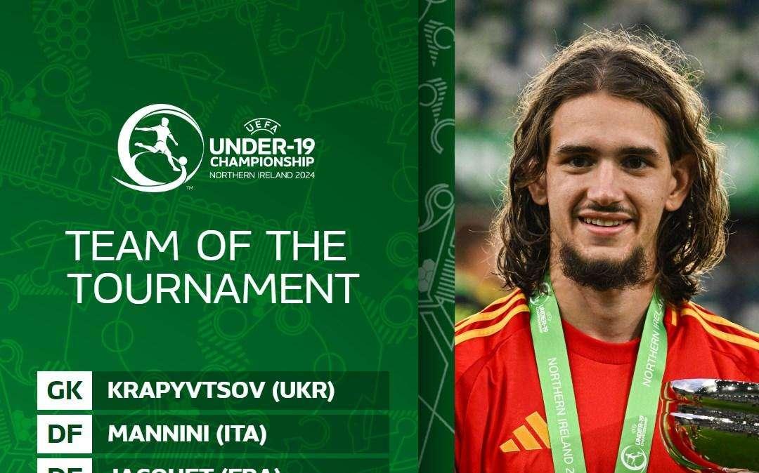 Euro U19, Di Maggio nella formazione ideale. Presente anche la nuova idea nerazzurra Gasiorowski