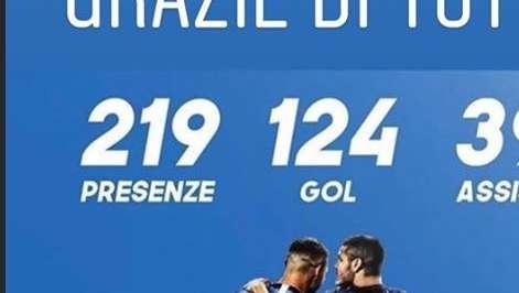Inter, nessuna reazione ufficiale dopo le parole di Wanda Nara. Icardi tornerà in nerazzurro? Gli scenari