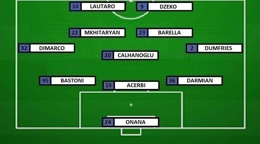 Preview Inter-Juve - Turnover massiccio e due dubbi: Calha-Brozo e Dzeko-Lukaku