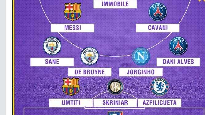 Goal.com - Top 11 europea per rendimento: in difesa c'è l'interista Skriniar 