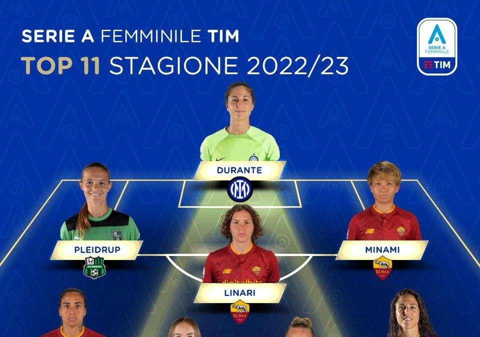  Top 11 Serie A Femminile, l'Inter celebra le Durante e Chawinga: "Bravissime ragazze"
