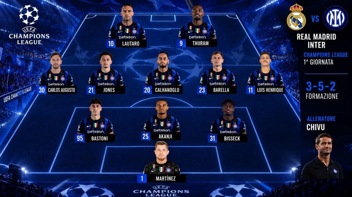 Preview Real Madrid-Inter - Dimarco ko, Chivu ritrova la Thu-La