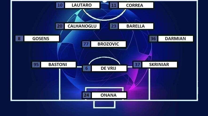 Preview Plzen-Inter - Dubbio tra i pali, riecco Bastoni. Correa dal 1'?