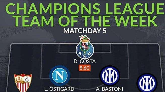 Whoscored - Top 11 della quinta giornata di Champions: spazio a Bastoni e Dimarco