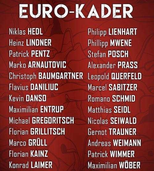 Austria, svelata la lista definitiva per Euro 2024: tre i tagli di Rangnick, Arnautovic vola in Germania