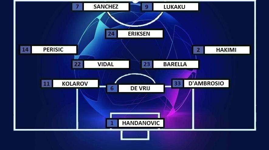 Preview Inter-Borussia MG - Bastoni in panca, Sanchez freme. Tocca a Eriksen?