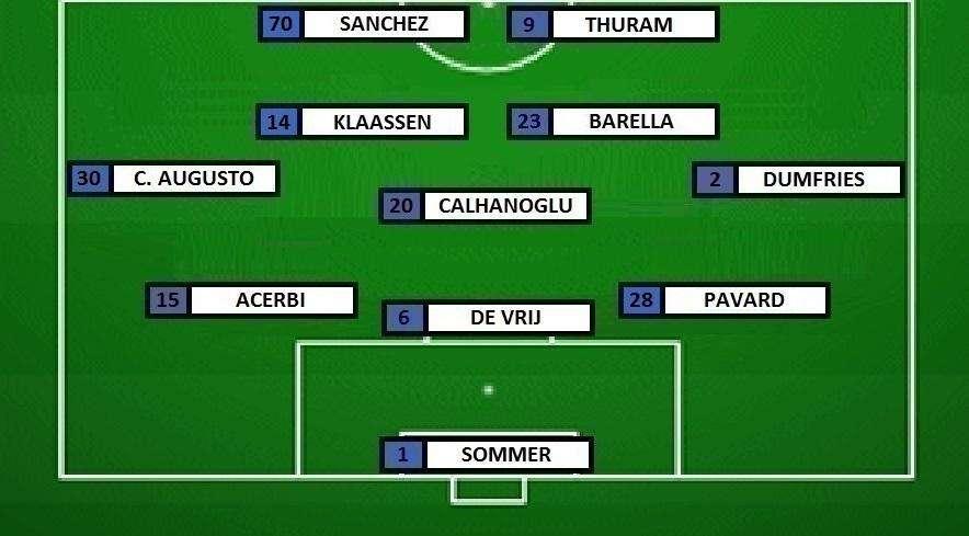 Preview Salernitana-Inter - Frattesi ko, chance per Klaassen e Sanchez?