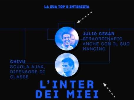 Eriksen svela la sua Top 5 interista: da Julio Cesar a Sneijder e Baggio, "l'idolo di papà"