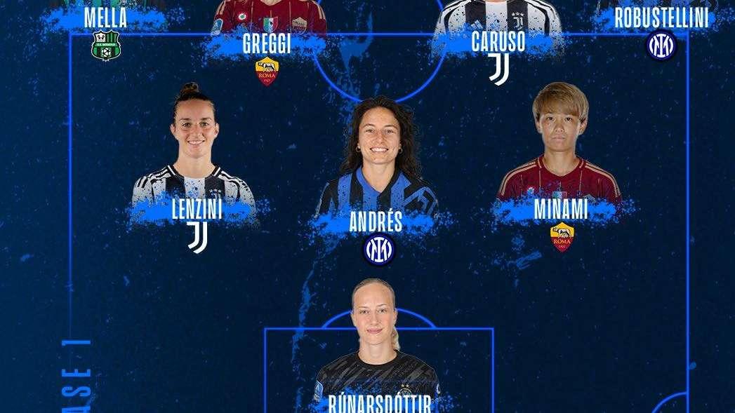 Runarsdottir, Andres e Robustellini nella Top 11 dell'ultimo turno del girone di andata