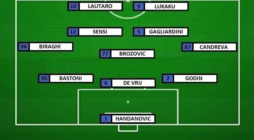 Preview Inter-Atalanta - Torna dal 1' Godin, Sensi se la gioca con Vecino