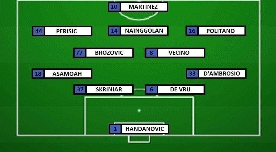 Preview Inter-Juve - Lautaro o Icardi? Occhio a Spalletti. Ritorna Brozovic