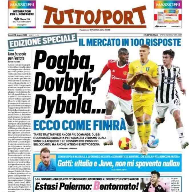 Prima TS - Pogba, Dovbyk, Dybala… ecco come finirà
