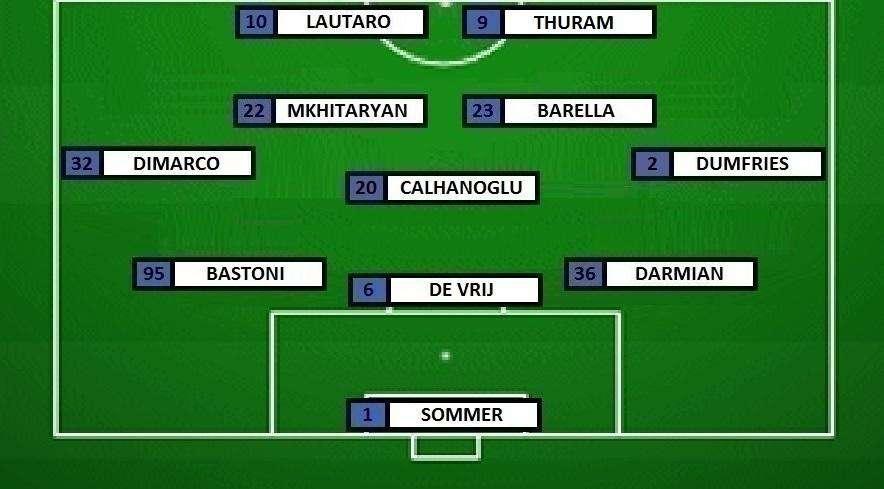 Preview Cagliari-Inter - Inzaghi valuta la conferma totale, ma in due sperano 