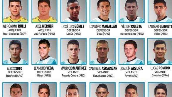 Argentina, la "lista definitiva" per Rio: assente Icardi