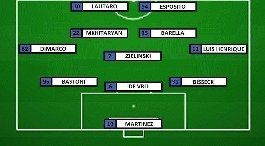 Preview Bologna-Inter - Ultima recita tra arrivederci e addii