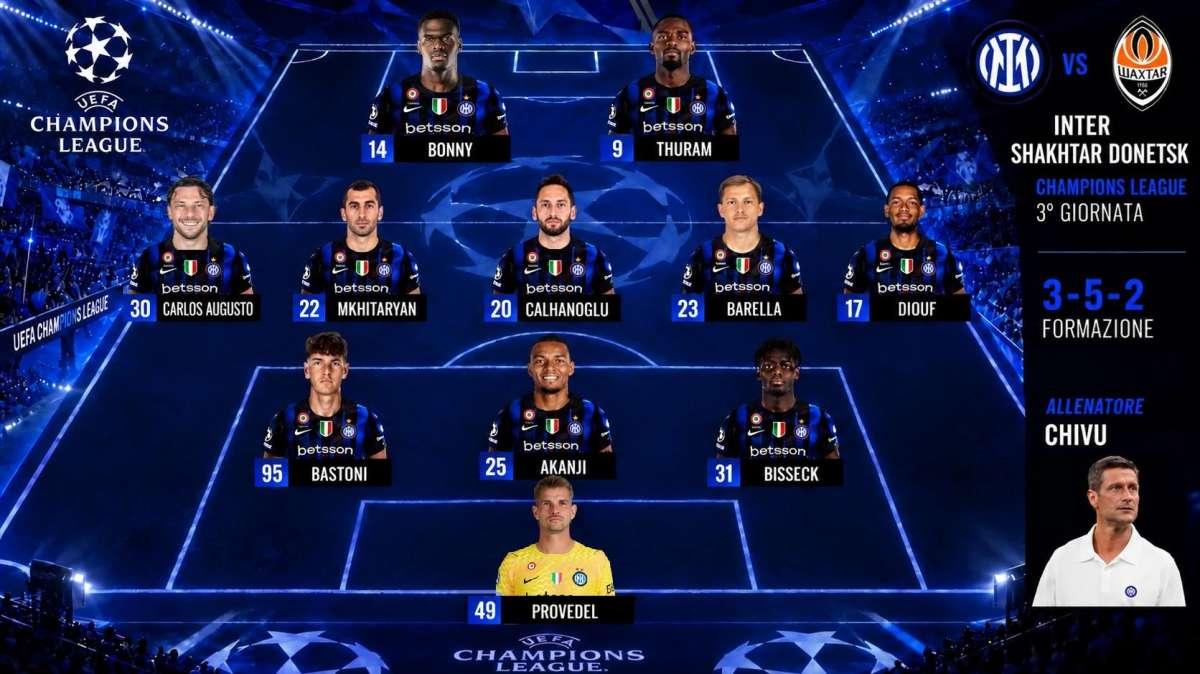 Preview Inter-Shakhtar - Chivu lancia Bonny. Provedel o Martinez?