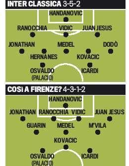 FOTO GdS - WM ora pensa al 4-3-1-2? A Firenze...