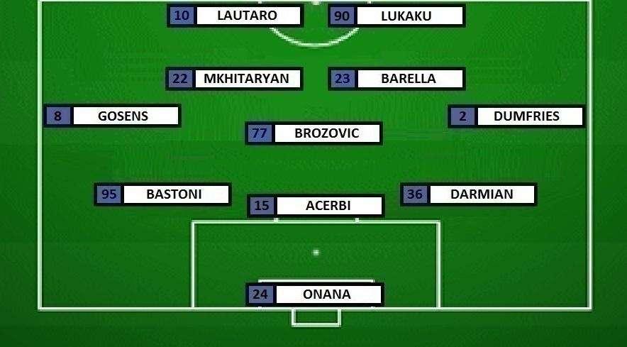 Preview Spezia-Inter - Riecco Brozovic e Lukaku. C'è un dubbio tra i pali