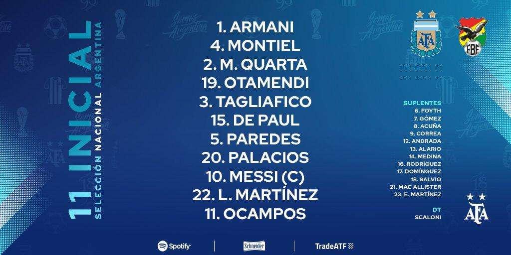 InterNazionali - Argentina fra poco in campo contro la Bolivia, Lautaro ancora titolare