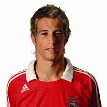 Attenta Inter, il Benfica vende Fabio Coentrao