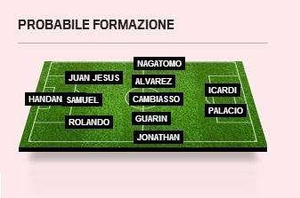 GdS - Rolando e Alvarez titolari. Fuori Hernanes e...