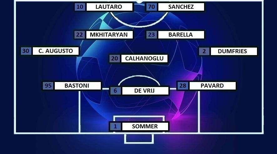 Preview Inter-Salisburgo - C. Augusto e Sanchez dal 1'. E Frattesi scalpita