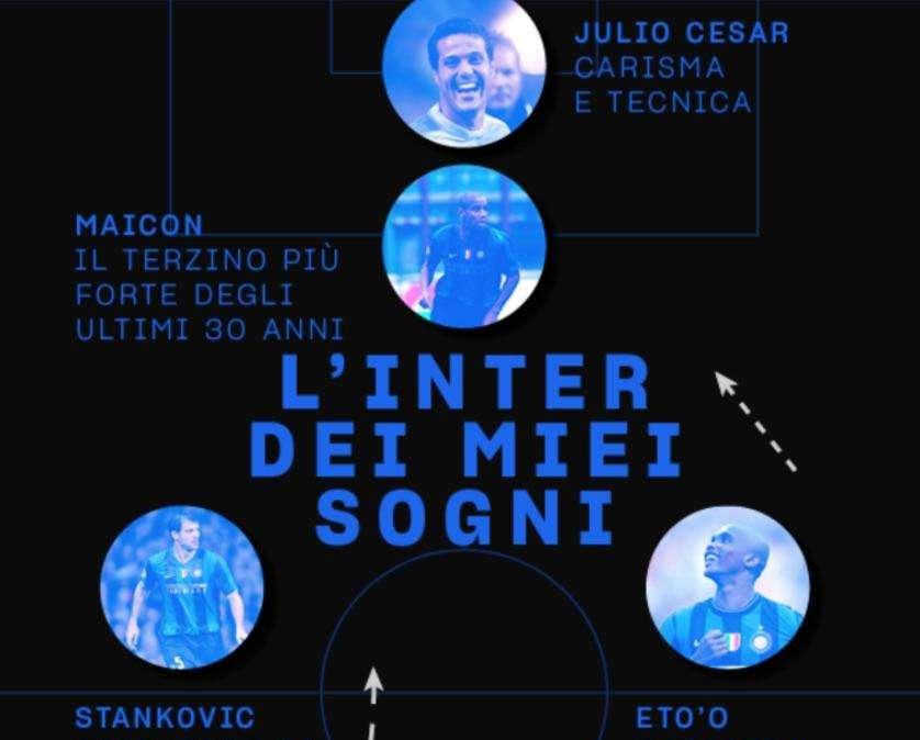 Quattro eroi del Triplete più Ronaldo: Kolarov sceglie la sua top 5 interista di sempre 