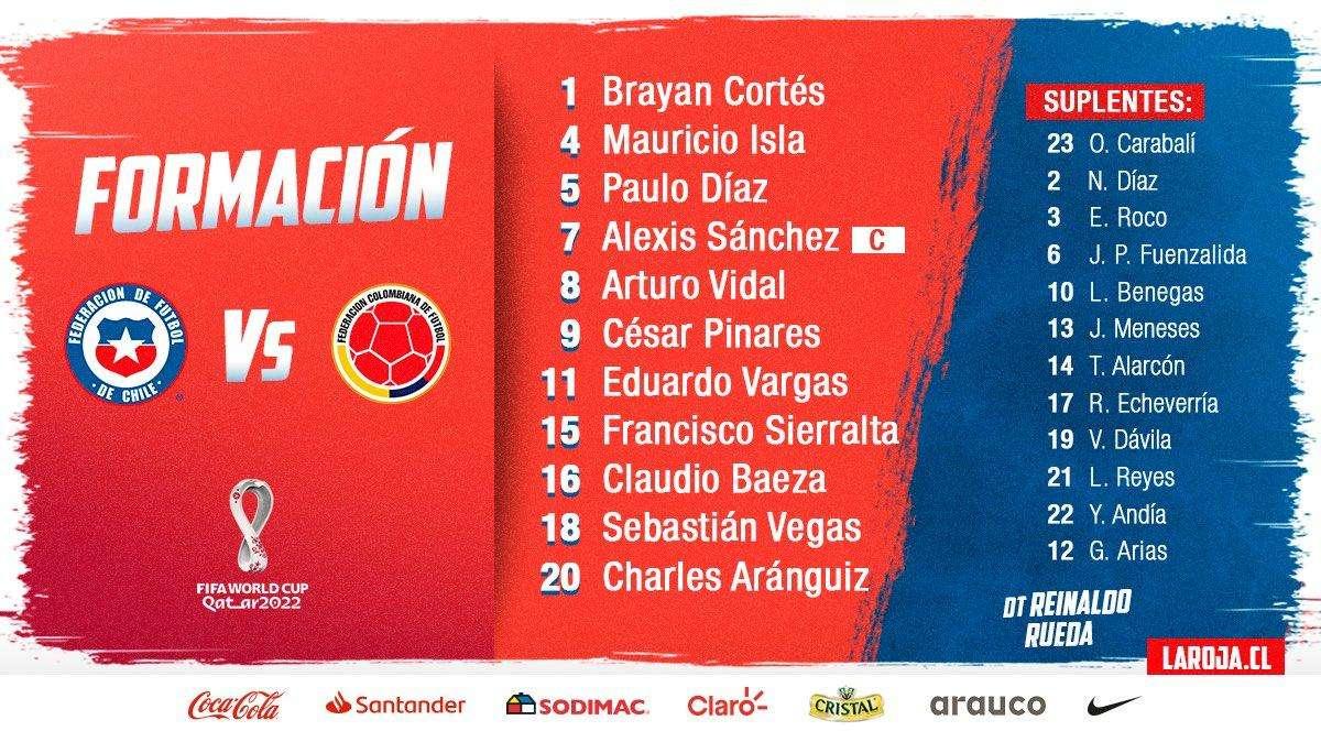InterNazionali - Cile, Sanchez e Vidal in campo dal primo minuto contro la Colombia 