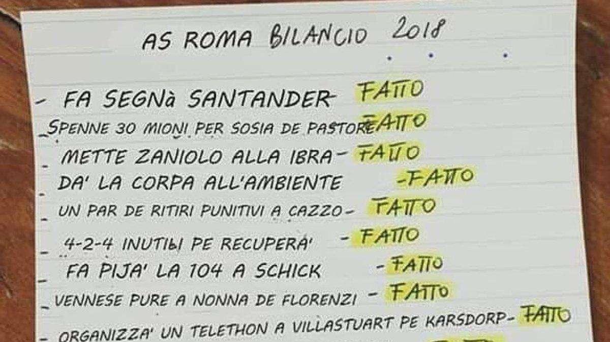 Il bilancio della Roma, il calcio femminile e lo show di José Mourinho 