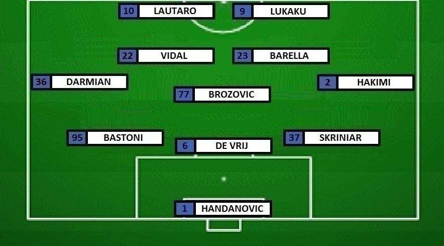 Preview Roma-Inter - Conte riparte da Lukaku e Vidal. Darmian più di Young